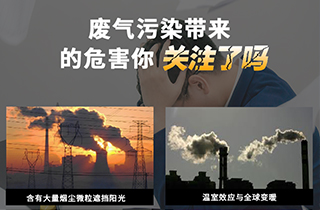 廢氣污染可以帶來多種危害，常見的危害有哪些？